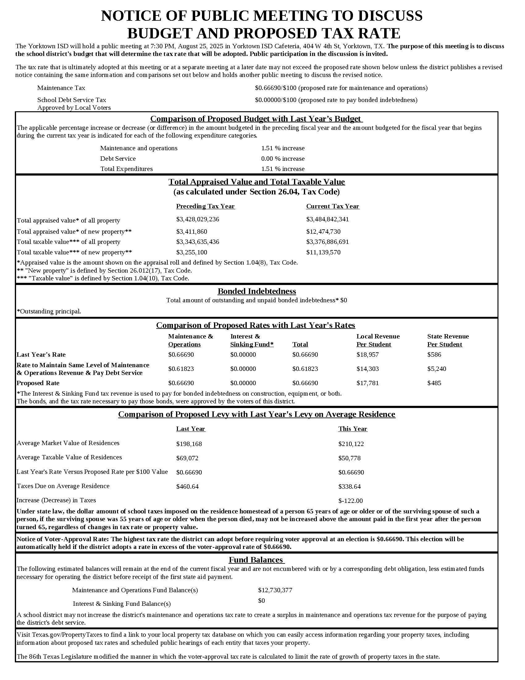 NOTICE OF PUBLIC MEETING TO DISCUSS BUDGET AND PROPOSED TAX RATE